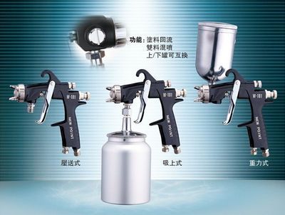 【台湾浦沅手动油漆喷枪W-101 原装进口!价格_台湾浦沅手动油漆喷枪W-101 原装进口!厂家】- 